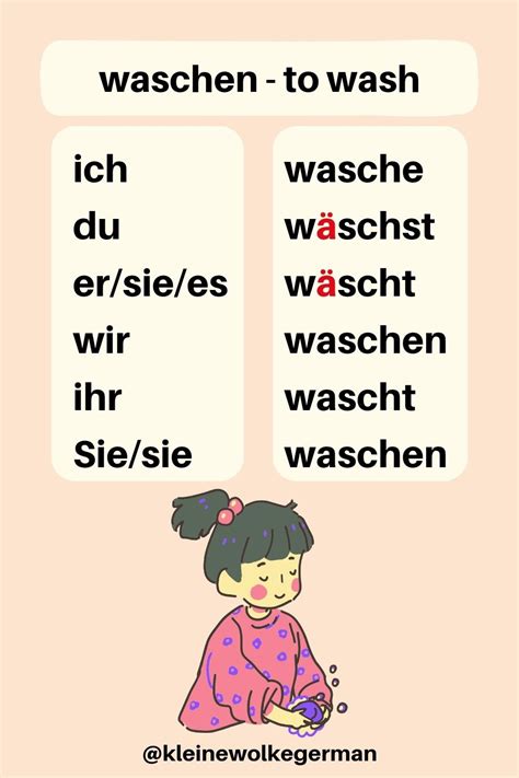 waschen conjugation|present of waschen german.